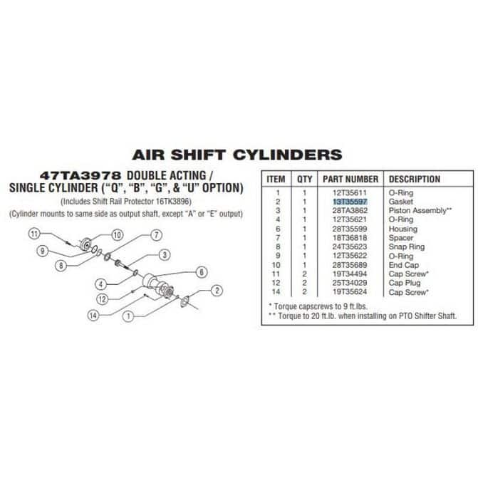 N sr 【 psa8】 Amazon.com: Steering Pump Gasket Compatible with Cummins