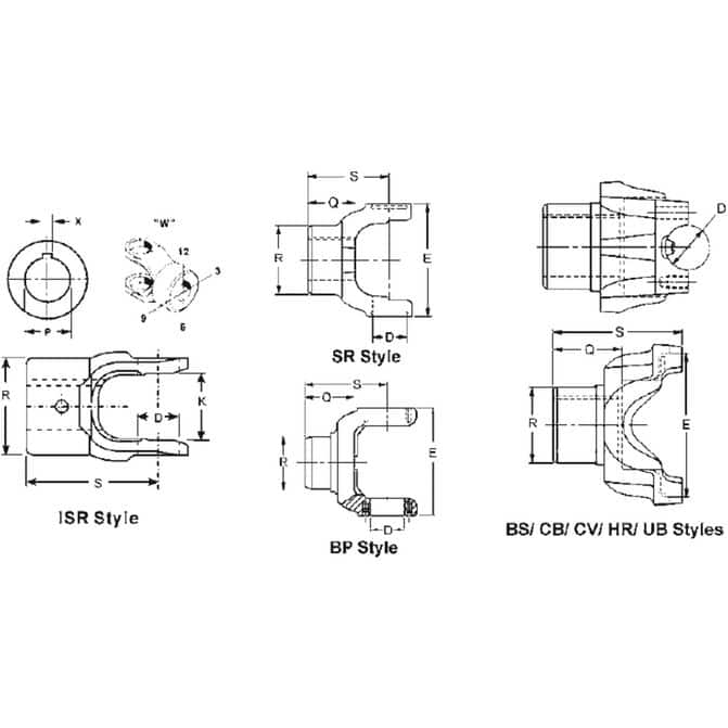 Spicer Drive Shaft End Yoke 241233 | FleetPride