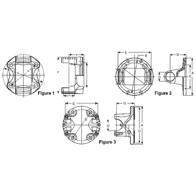 CQ2.CQＣ Amazon.com: Spicer 3-2-1839 Drive Shaft Flange Yoke : Automotive