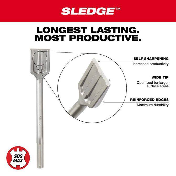 MWK MILWAUKEE 48624089