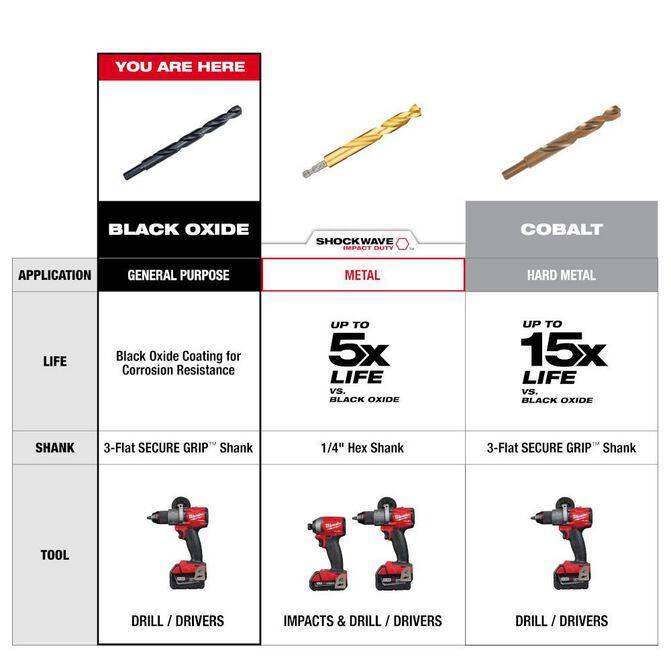 MWK MILWAUKEE 48892714