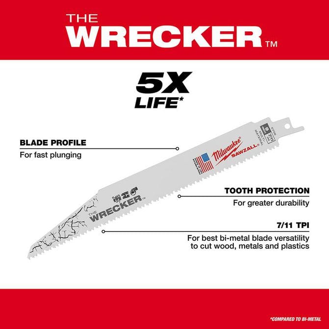 MWKMILWAUKEE49221105