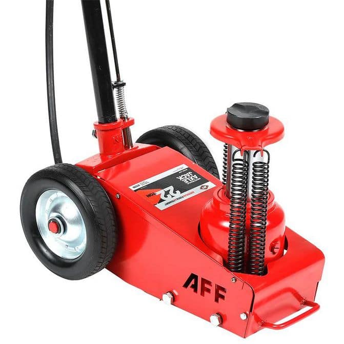 AFGAMERICAN FORGE565F