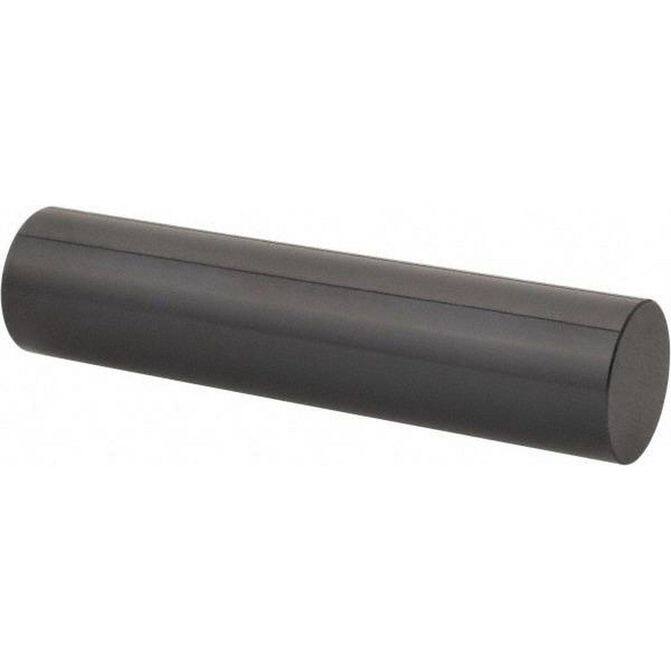 Class ZZ Minus Plug & Pin Gage: 0.4380