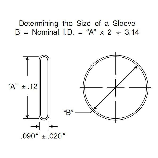 GATESLIFEGUARD TOOLS 78076 FleetPride