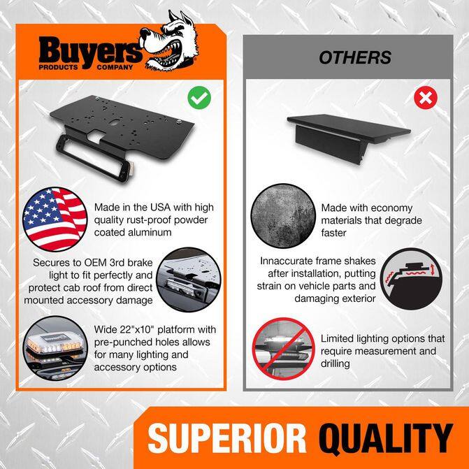 BUYBUYERS8895556