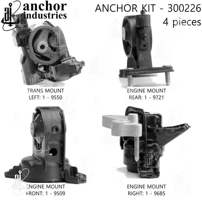 AA3 ANCHOR 300226