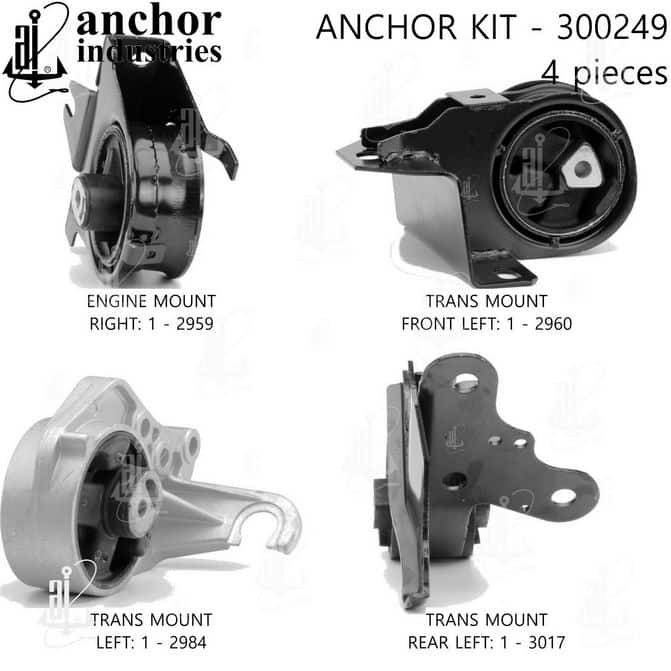AA3 ANCHOR 300249