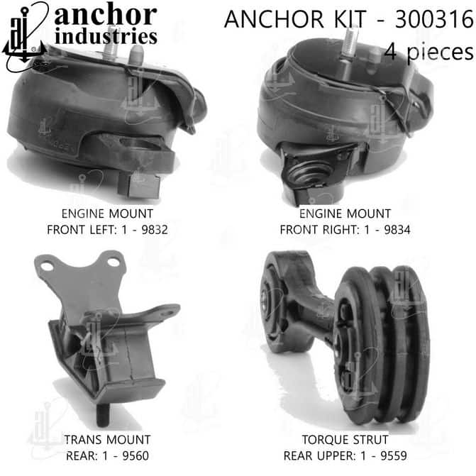 AA3 ANCHOR 300316