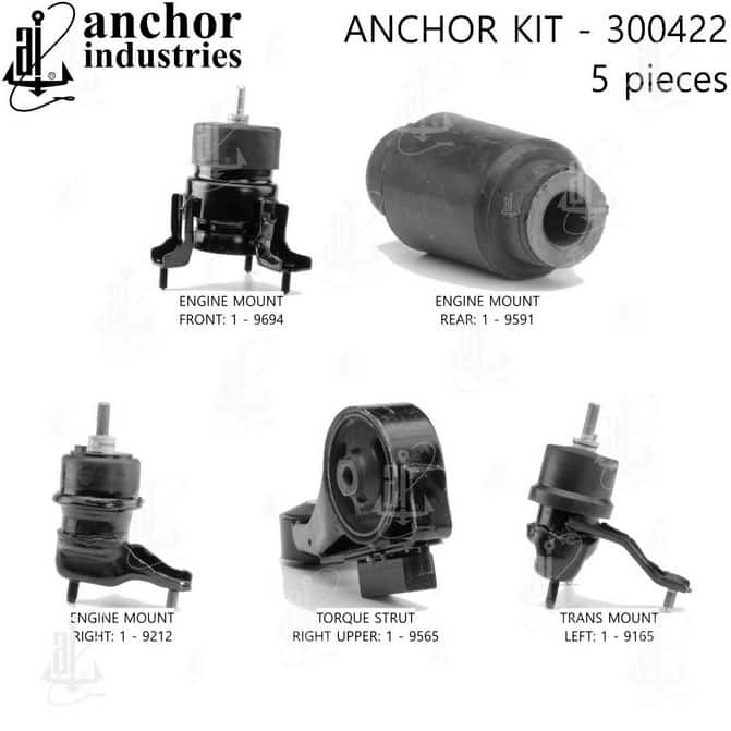 AA3 ANCHOR 300422