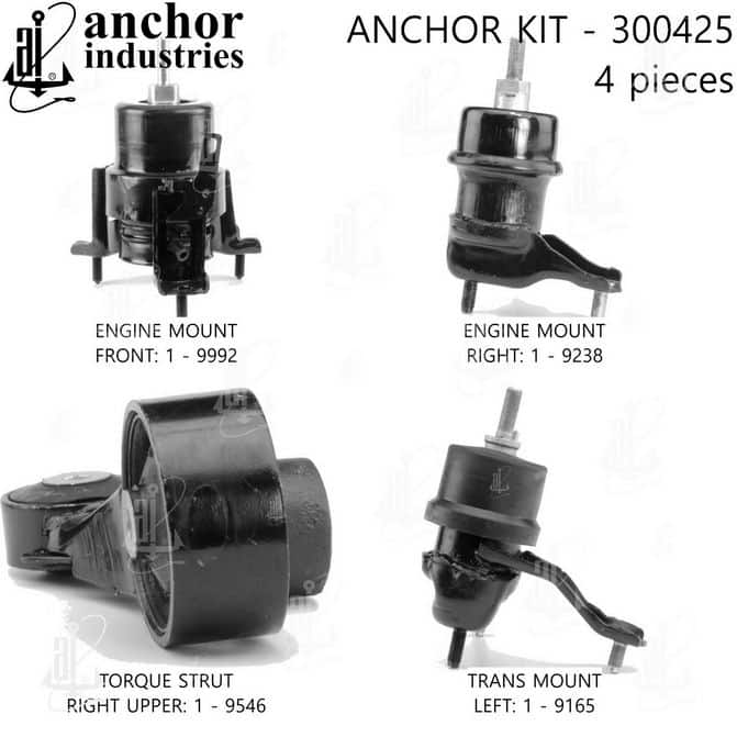 AA3 ANCHOR 300425