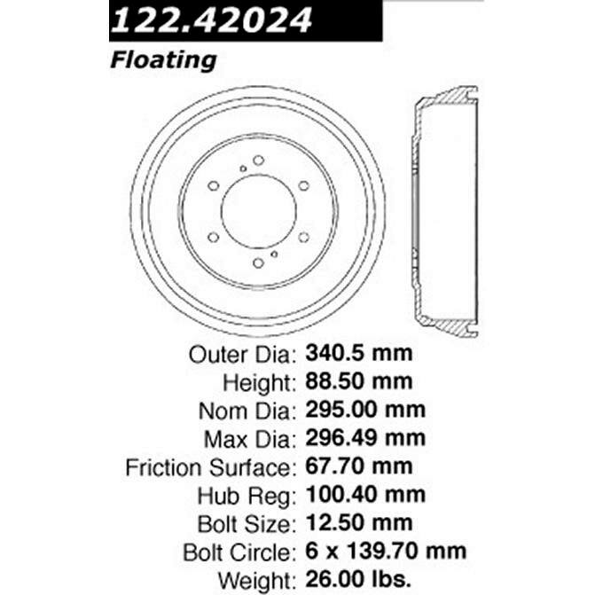 CEN CENTRIC PARTS 12242024