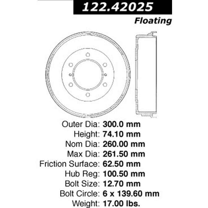 CEN CENTRIC PARTS 12242025