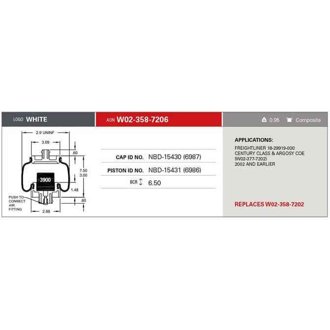 FIRFIRESTONEW023587206