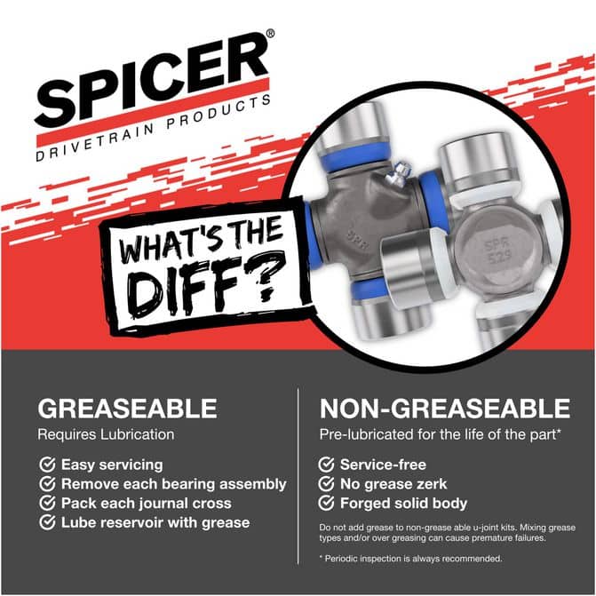 SPCSPICERSPL55XP