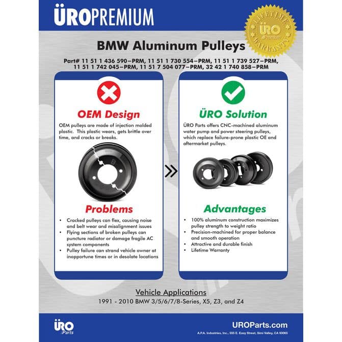 URO URO 11517504077PRM