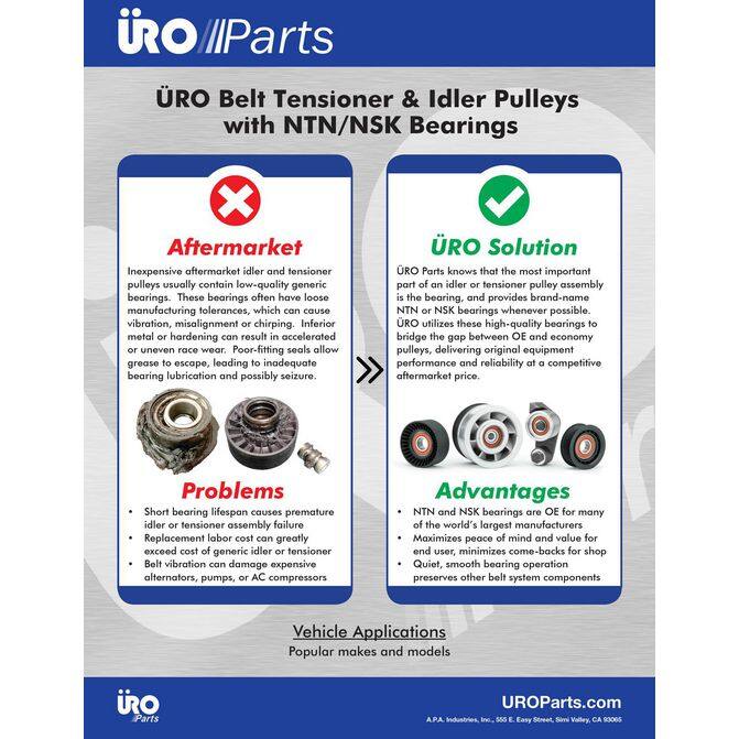 URO URO PQR101150