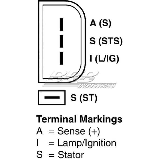 BBB BBB INDUSTRIES N7768P61