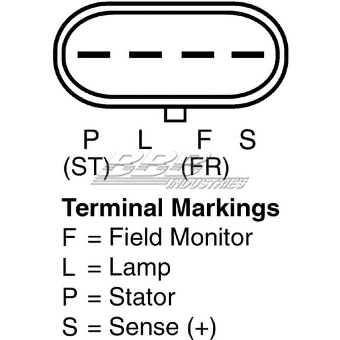 BBB BBB INDUSTRIES N8247