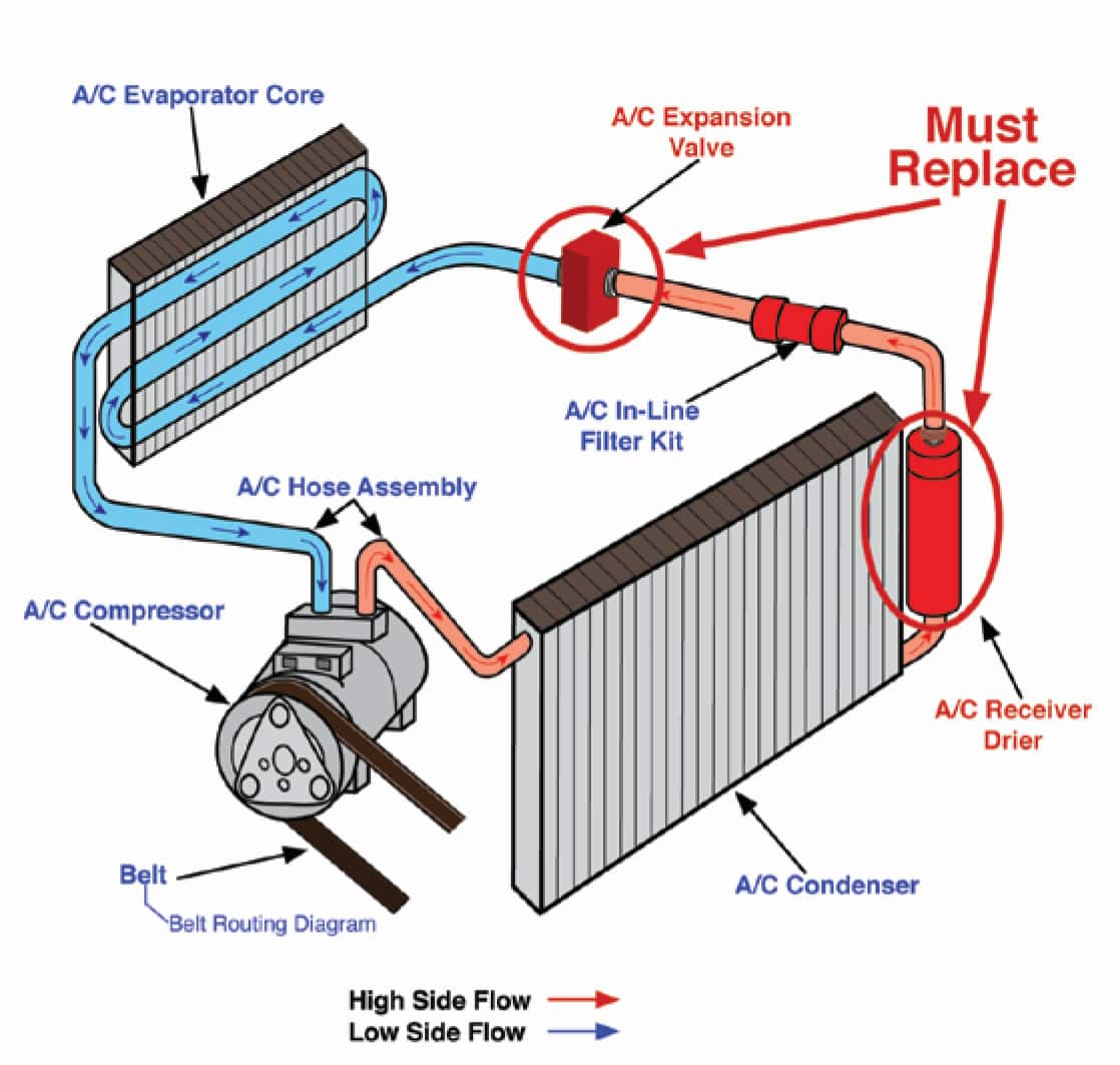 Expansion Valve System Diagram
