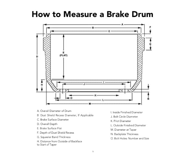 How to Measure a Brake Drum